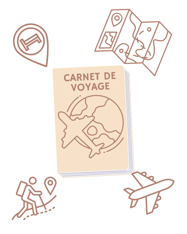 travel planner carnet de voyage